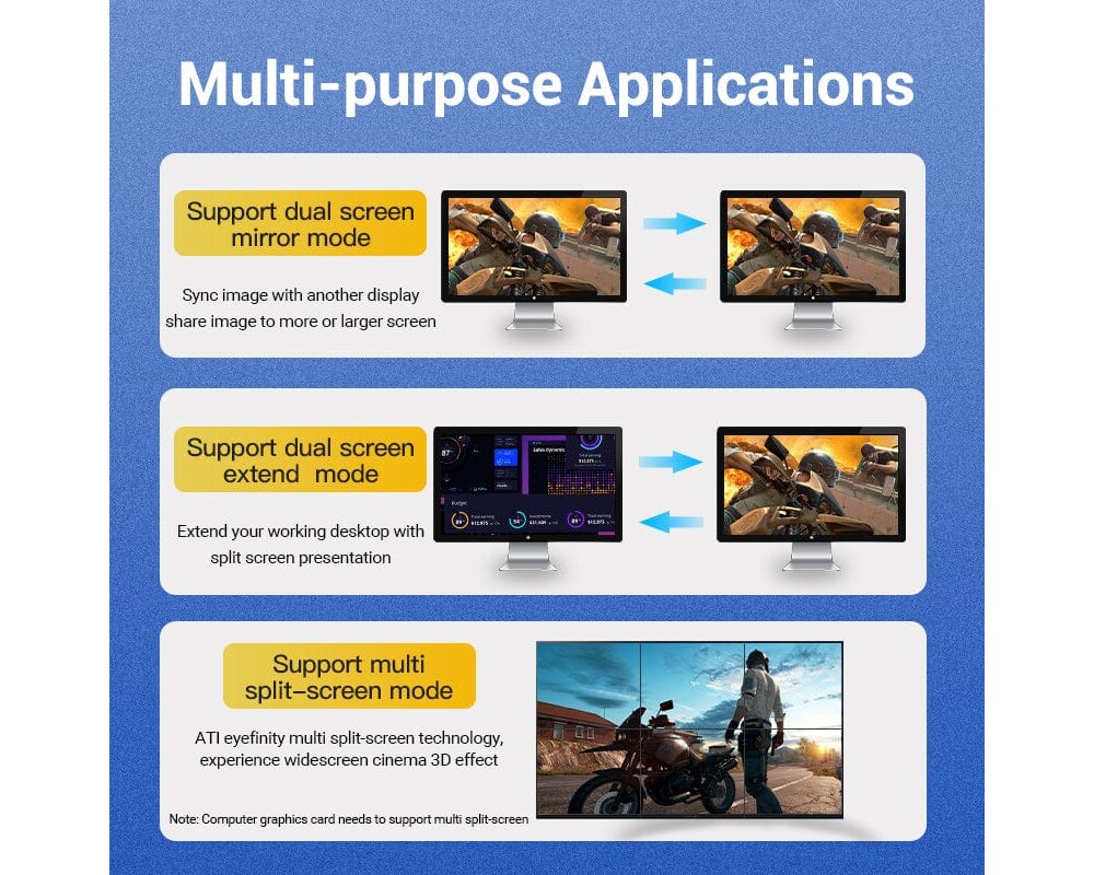 Кабел Vention кабел Display Port 1.4 DP M / M 8K 2m - Cotton Braided 8