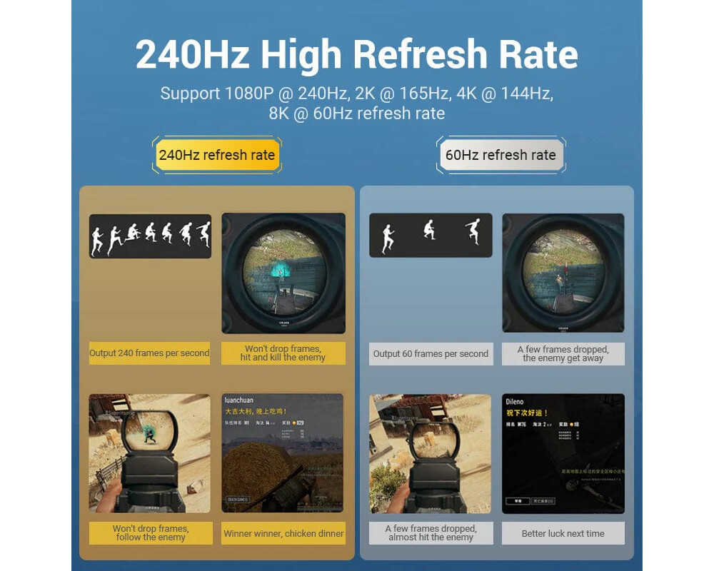 Кабел Vention кабел Display Port 1.4 DP M / M 8K 1m - Cotton Braided 7