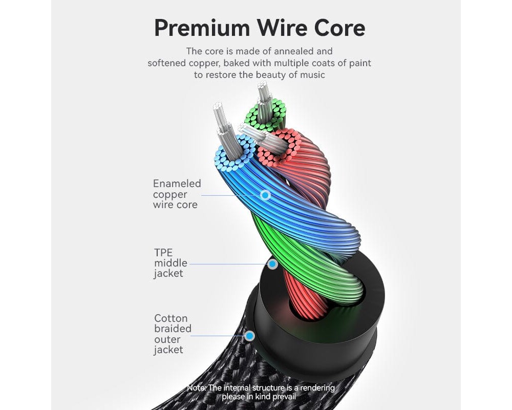 Аудио кабел Vention Аудио Кабел 3.5mm Audio Cable  M... 5