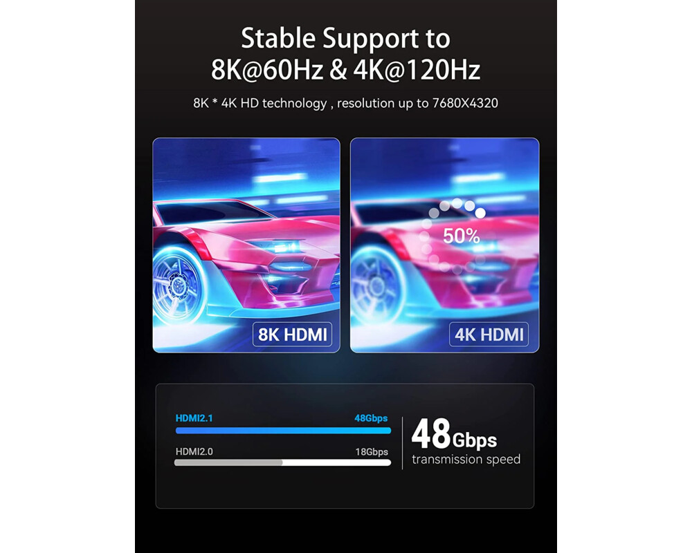 Кабел Vention Кабел HDMI v2.1 M / M 1m  - 8K D... 4