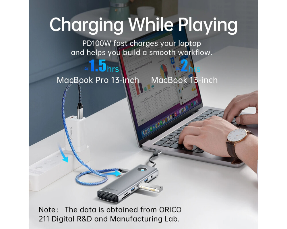 Докинг станция Orico Type-C Docking Station Power Distribution 100W - HDMI 9