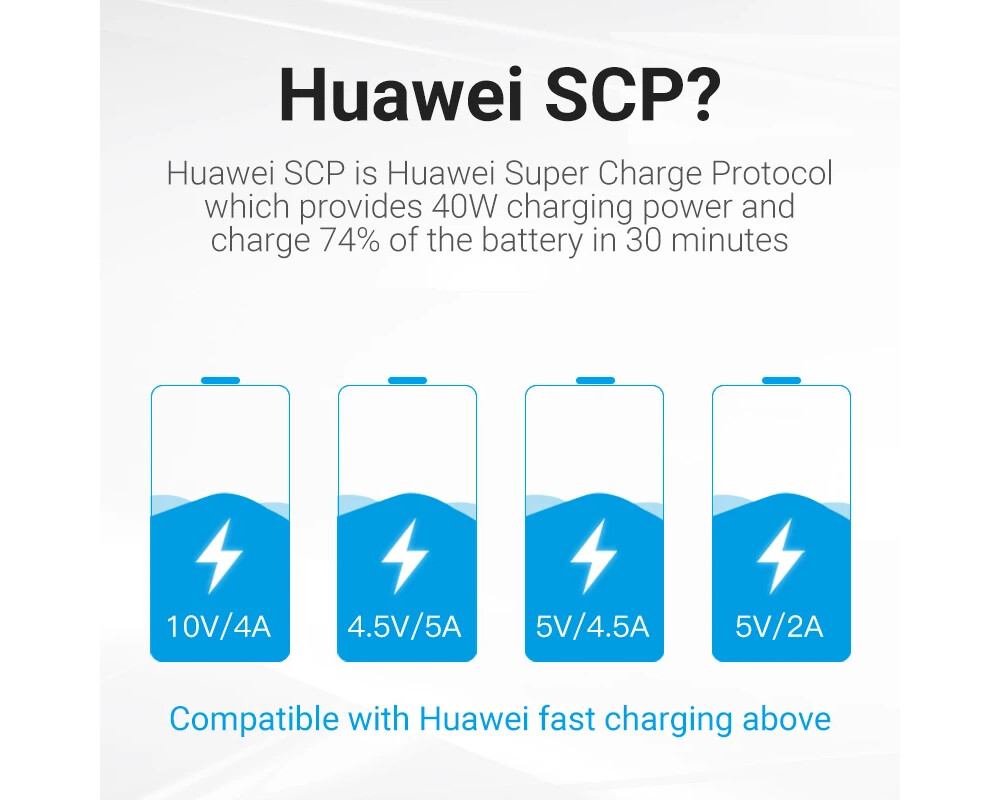 Кабел Vention Кабел USB 3.1 Type-C / USB 2.0 A... 4