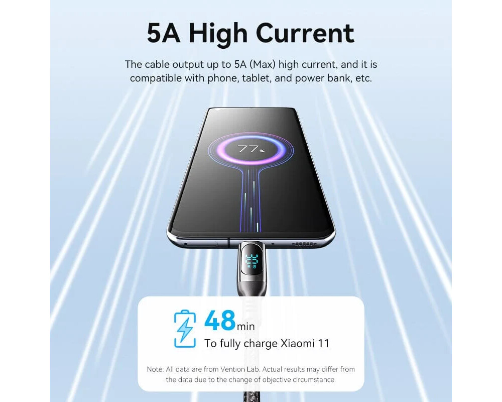 Кабел Vention кабел USB2.0 Type-C/Type-C 100W... 8