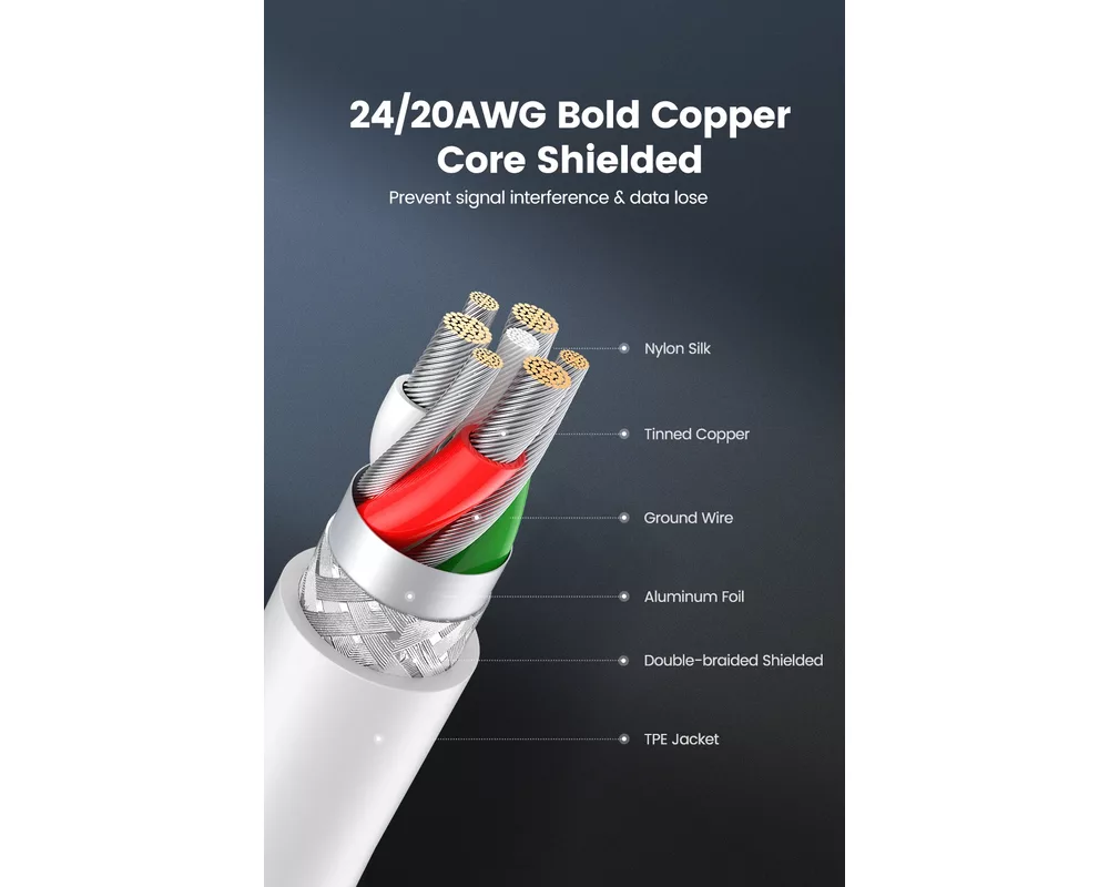 Кабел Ugreen кабел Cable iPhone Lighting/USB data US155 11
