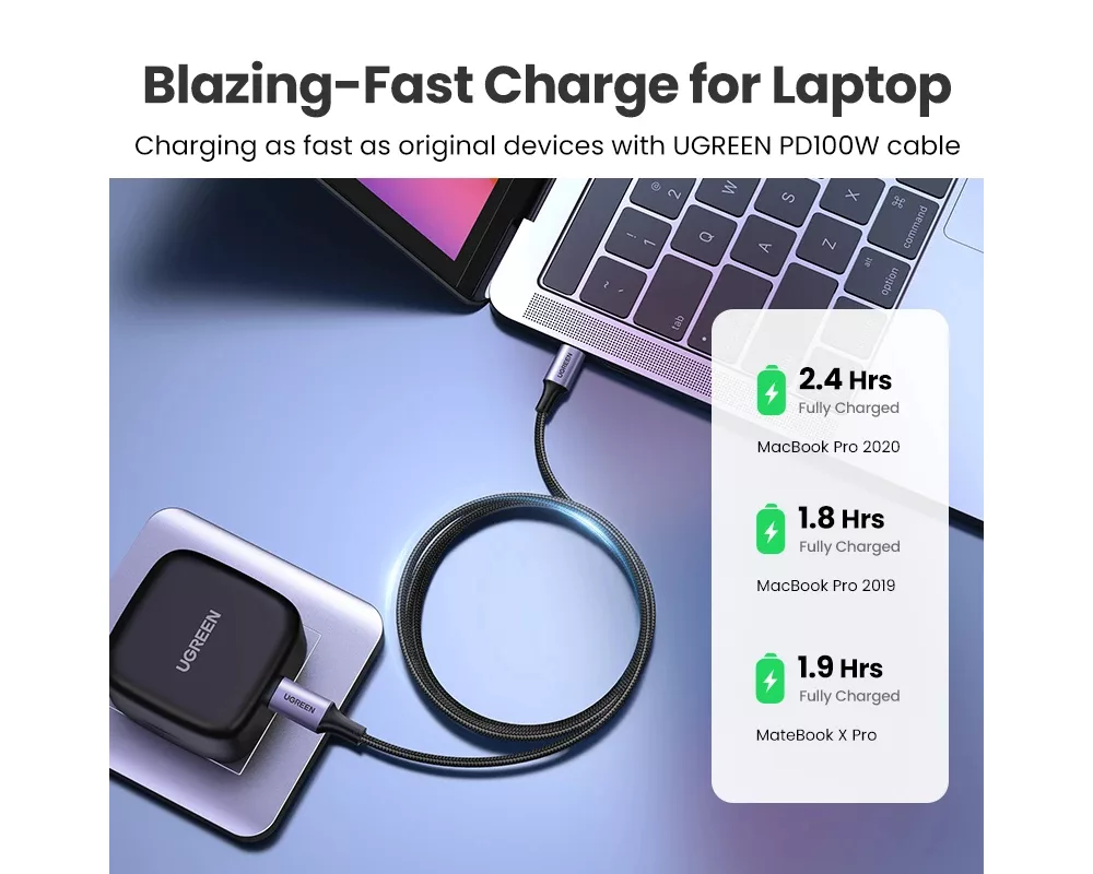 Кабел Ugreen кабел USB 2.0 Type-C M/M US316 4