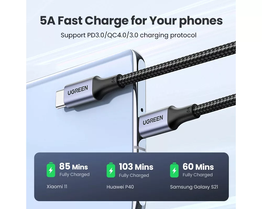 Кабел Ugreen кабел USB 2.0 Type-C M/M US316 6
