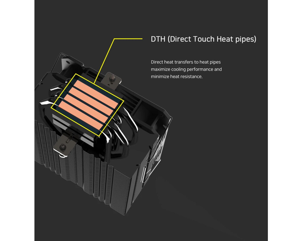 Охладител за процесор Zalman CNPS9X PERFORMA ARGB BLACK - aRGB... 11