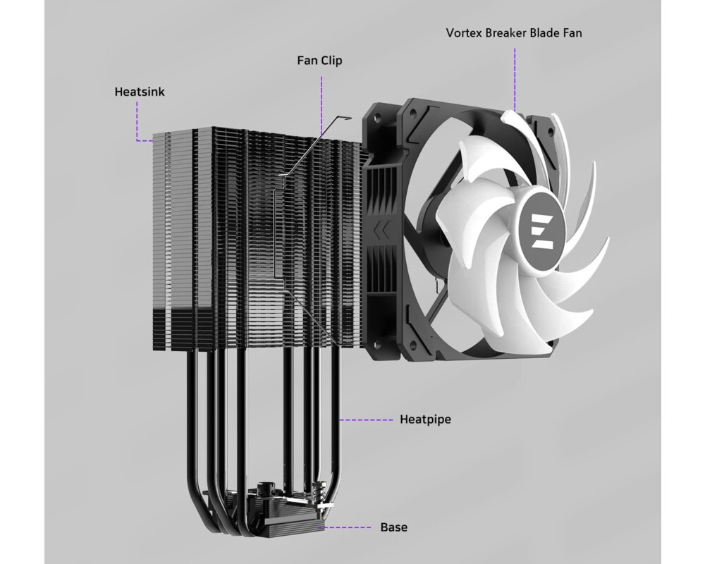 Охладител за процесор Zalman CNPS9X PERFORMA ARGB BLACK - aRGB... 14