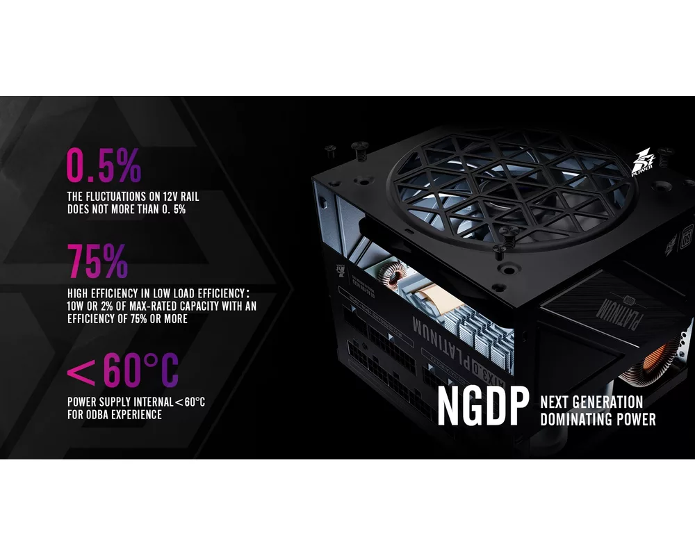 Захранване 1stPlayer ATX 3.0 1000W Platinum - NGDP1... 11