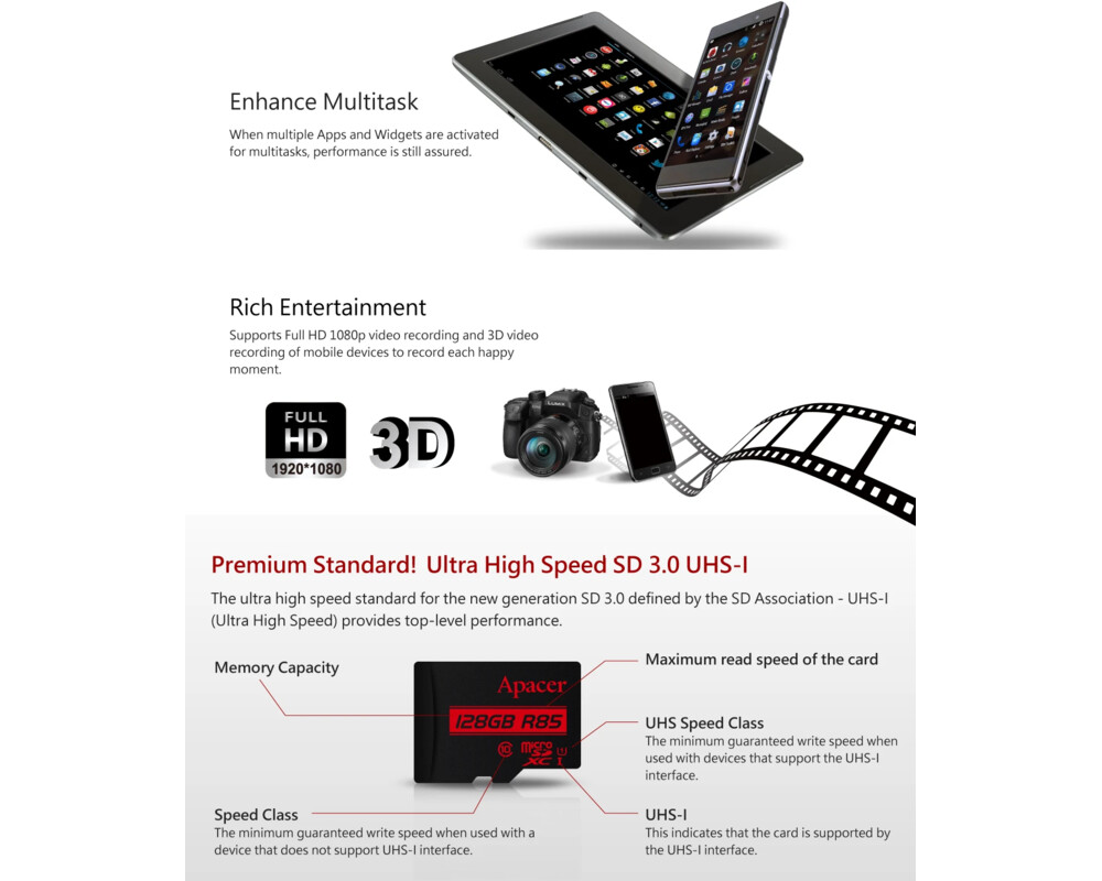 Флаш карта Apacer 128GB microSDXC Class 10 UHS-I (1 adapter) 8