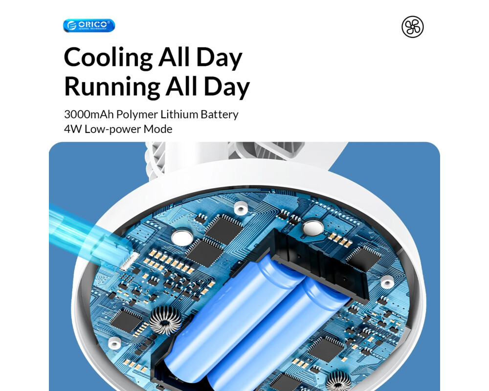 Вентилатор Orico за бюро Desktop USB - YT-N9C-WH-BP 7