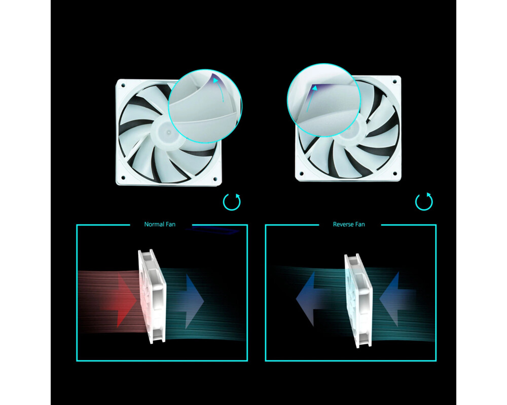 Кутия Zalman mATX - P30 White - aRGB 28