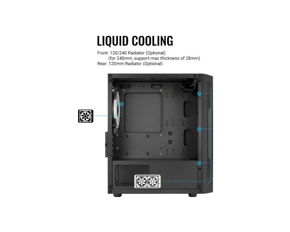 Кутия AeroCool mATX - Trinity Mini-G-BK-v3 - 3 fans included 6