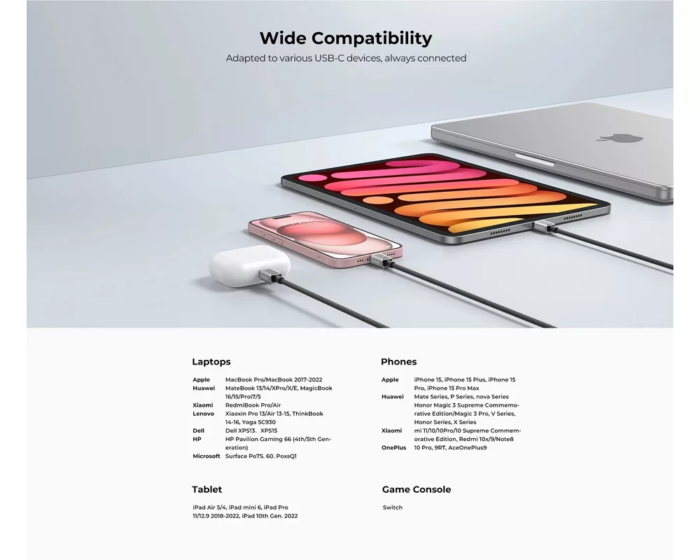 Кабел Orico кабел Cable USB C-to-C PD 60W Char... 4