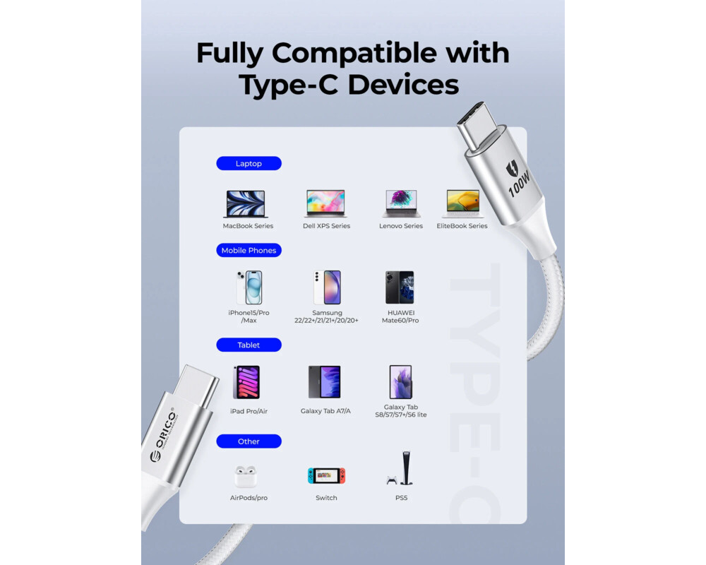 Кабел Orico кабел Cable USB C-to-C PD 100W Cha... 9
