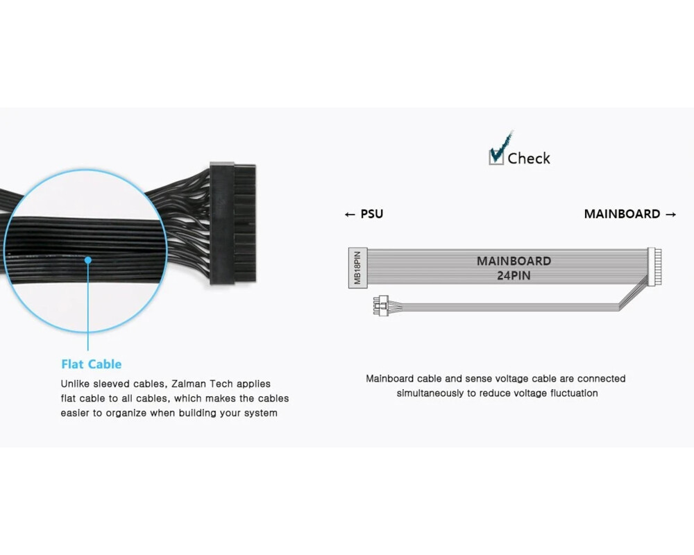Захранване Zalman TeraMax ATX 3.0 750W Gold White -... 13