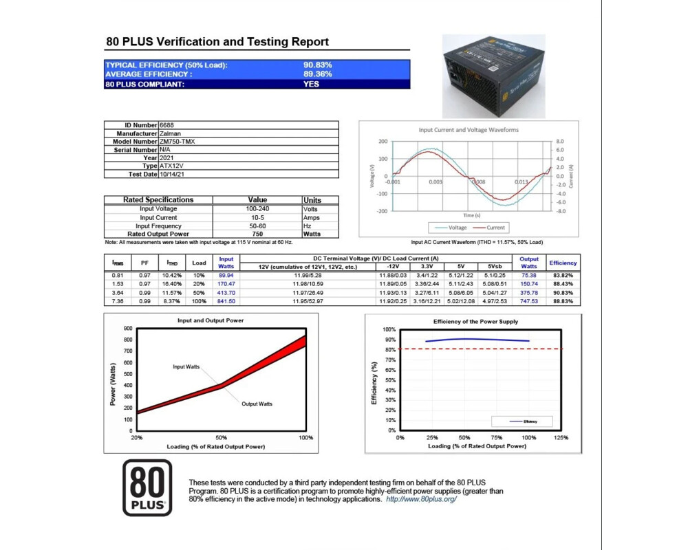 Захранване Zalman TeraMax ATX 3.0 750W Gold White -... 14