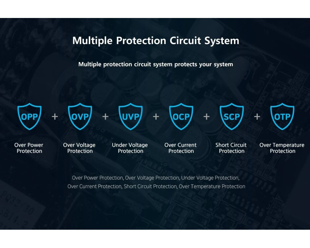 Захранване Zalman TeraMax ATX 3.0 750W Gold White -... 16