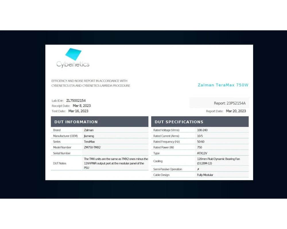 Захранване Zalman TeraMax ATX 3.0 750W Gold White -... 9