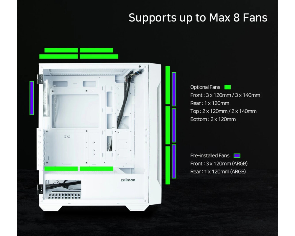 Кутия Zalman ATX - I3 NEO TG White - aRGB 7