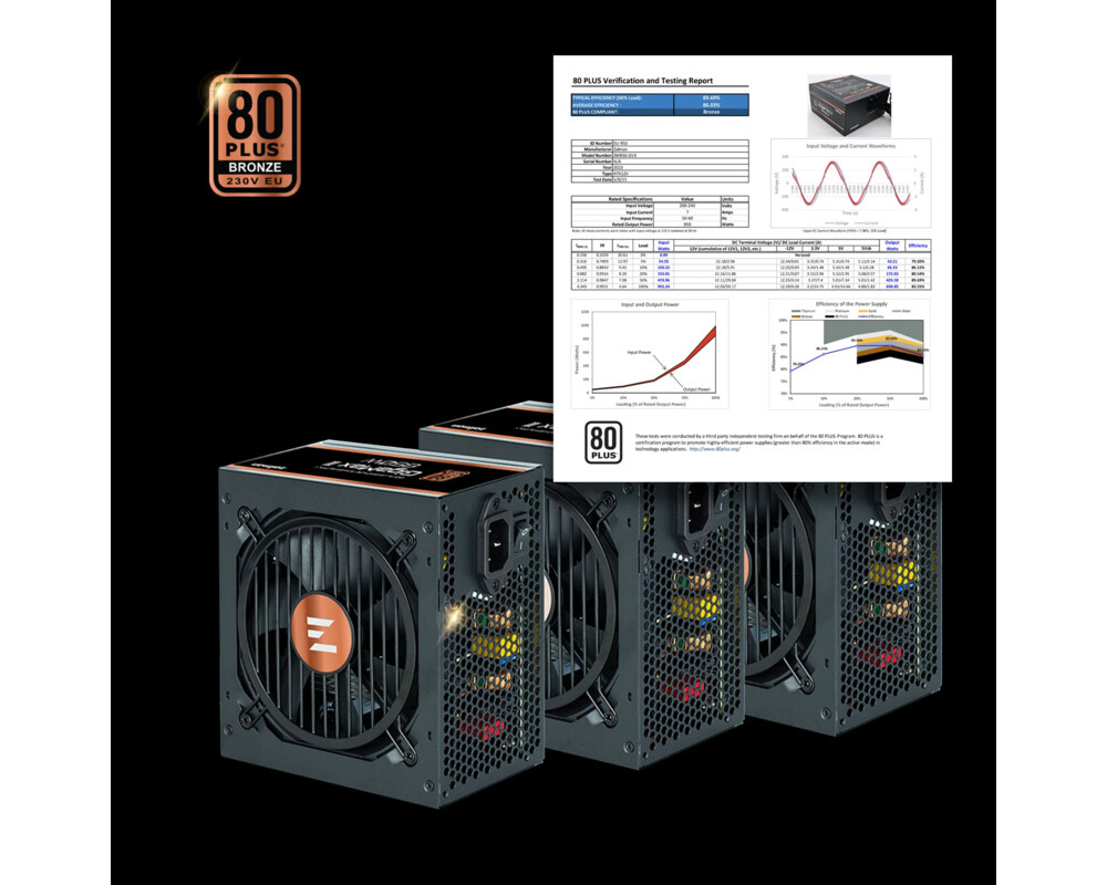 Захранване Zalman GigaMax III ATX 3.0 850W 80+ Bronze 6