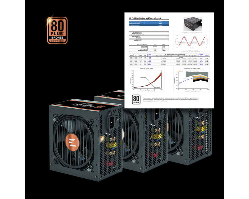 Захранване Zalman GigaMax III ATX 3.0 750W  80+ Bronze 7
