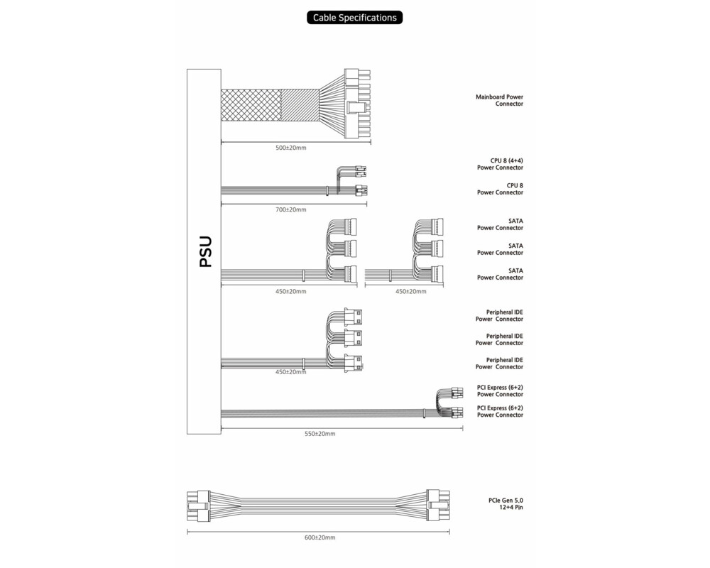 Захранване Zalman GigaMax III ATX 3.0 650W 80+ Bronze 19