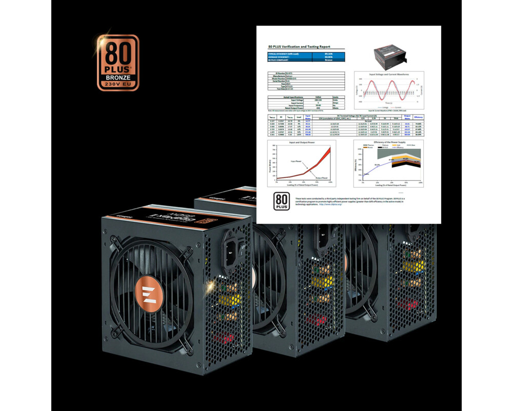 Захранване Zalman GigaMax III ATX 3.0 650W 80+ Bronze 15