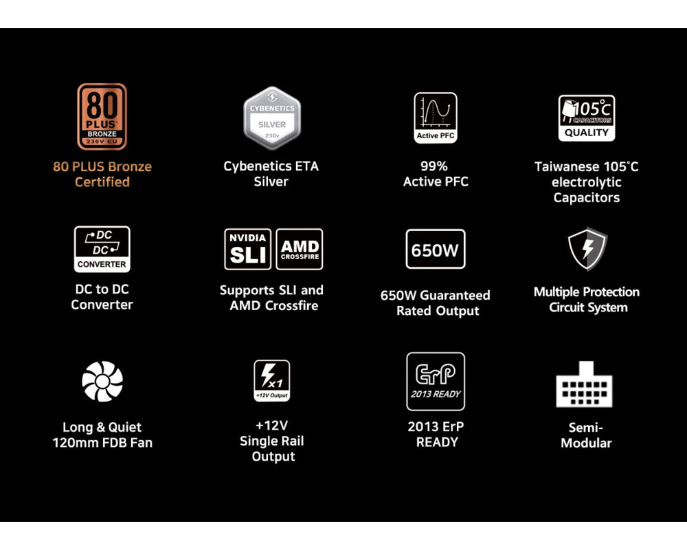 Захранване Zalman GigaMax III ATX 3.0 650W 80+ Bronze 20