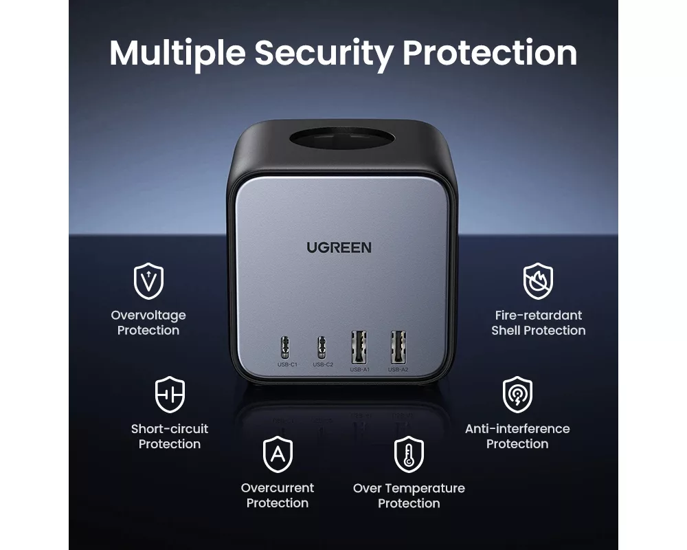 Разклонител Ugreen Power Strip DigiNest Cube 65W - 3 x Schuko 6