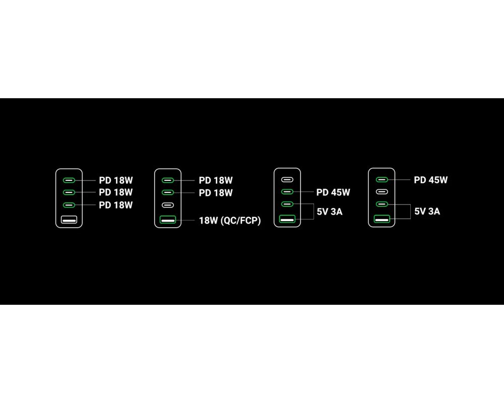 Зарядно Ugreen универсално за стена Charger Wall 65W GaN CD224 10