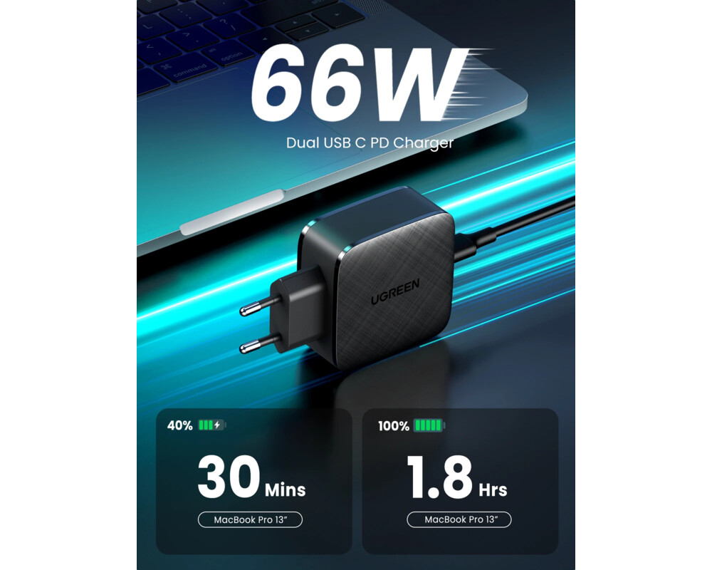 Зарядно Ugreen универсално за стена Charger Wall 65W GaN CD216 3