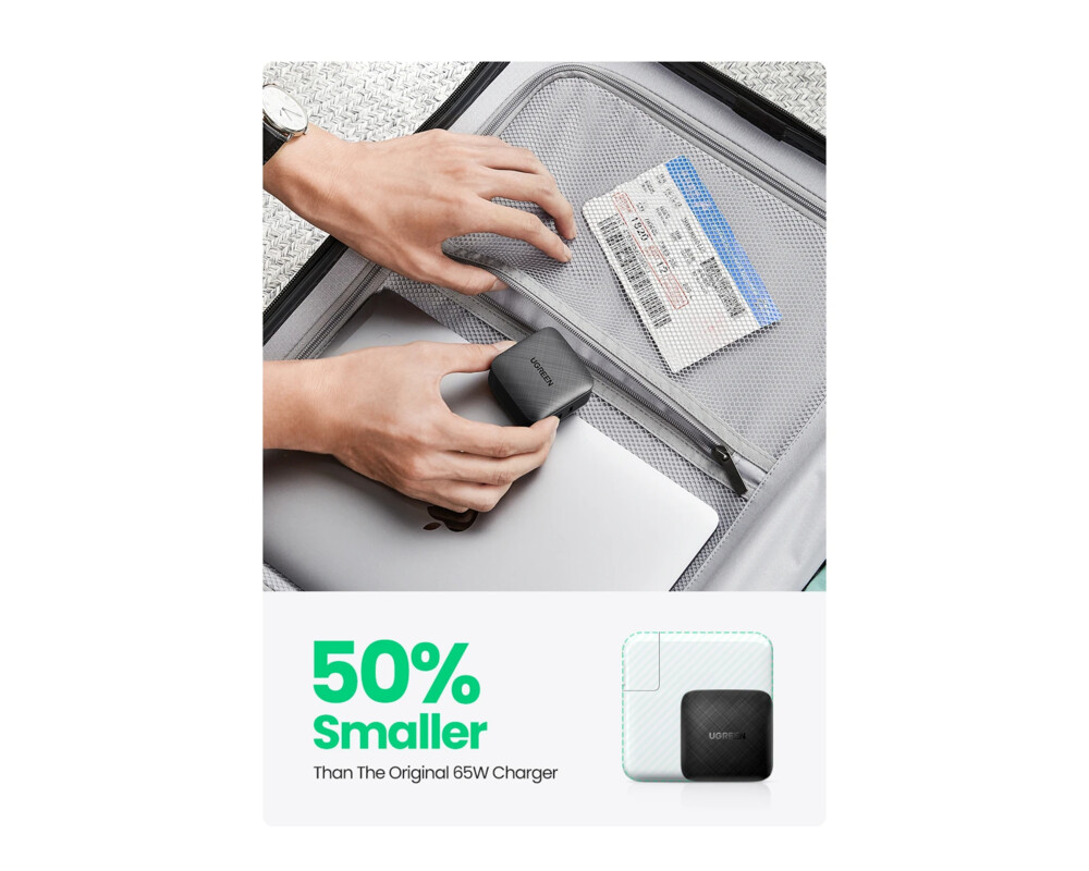 Зарядно Ugreen универсално за стена Charger Wall 65W GaN CD216 6
