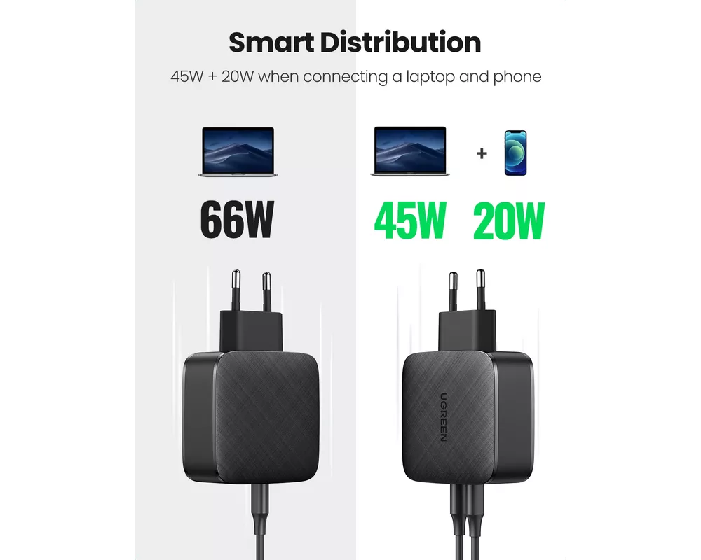 Зарядно Ugreen универсално за стена Charger Wall 65W GaN CD216 4