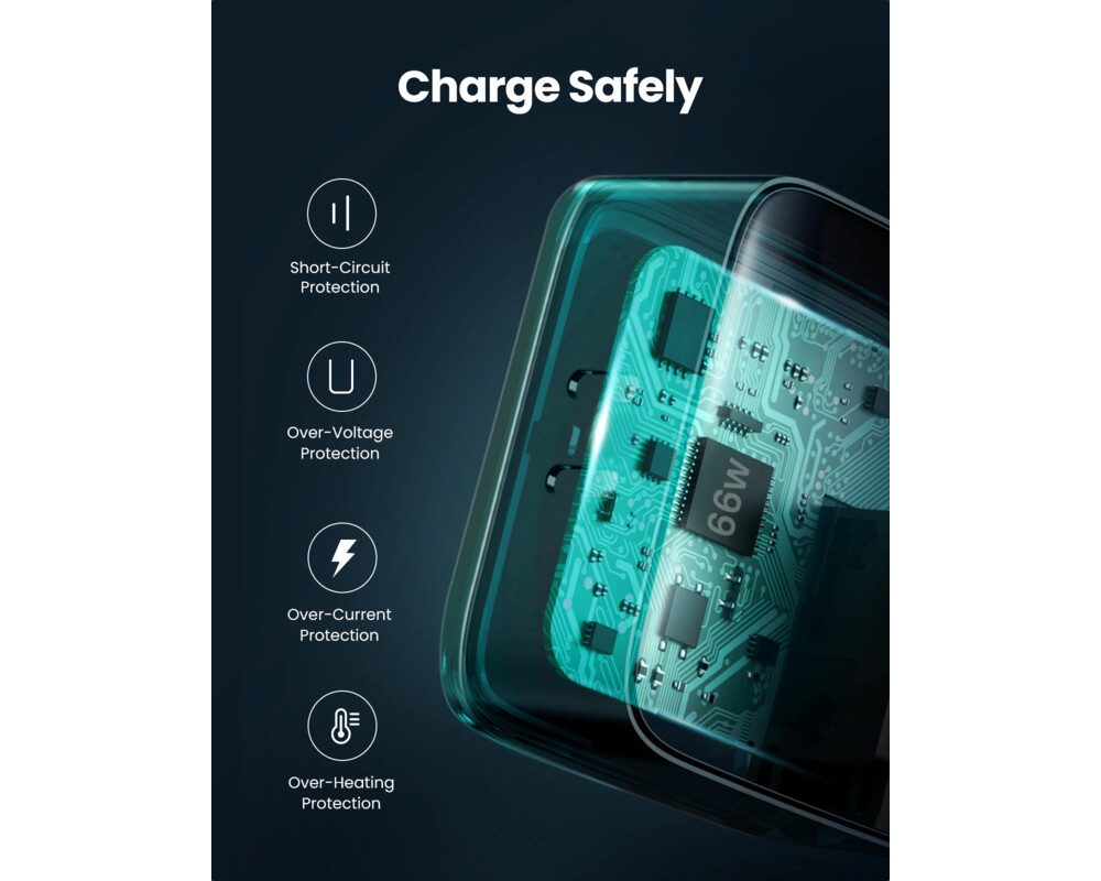 Зарядно Ugreen универсално за стена Charger Wall 65W GaN CD216 2