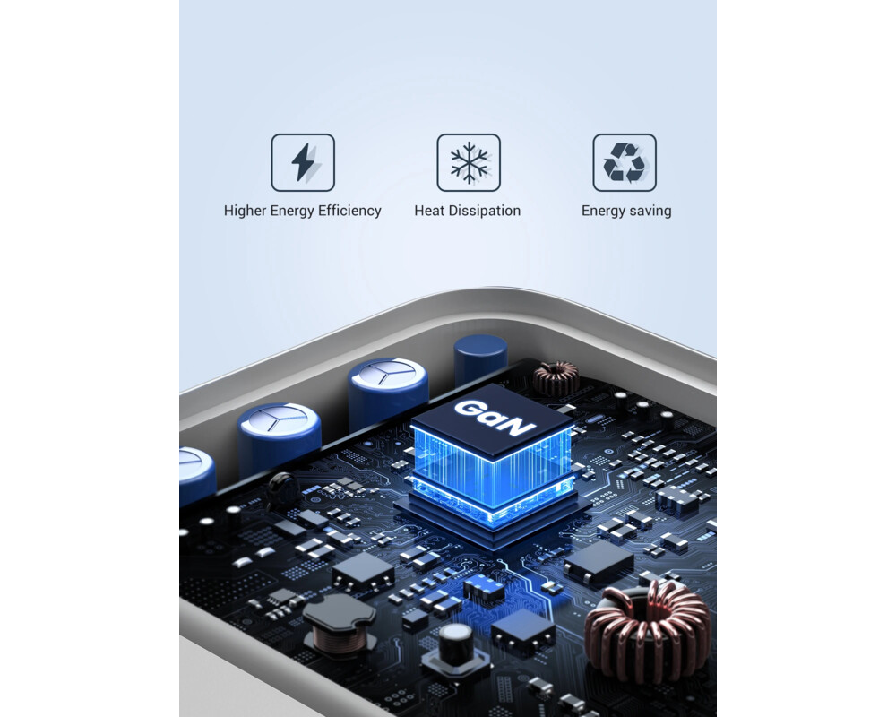 Зарядно Ugreen универсално за стена Charger Wall 65W GaN CD244 8