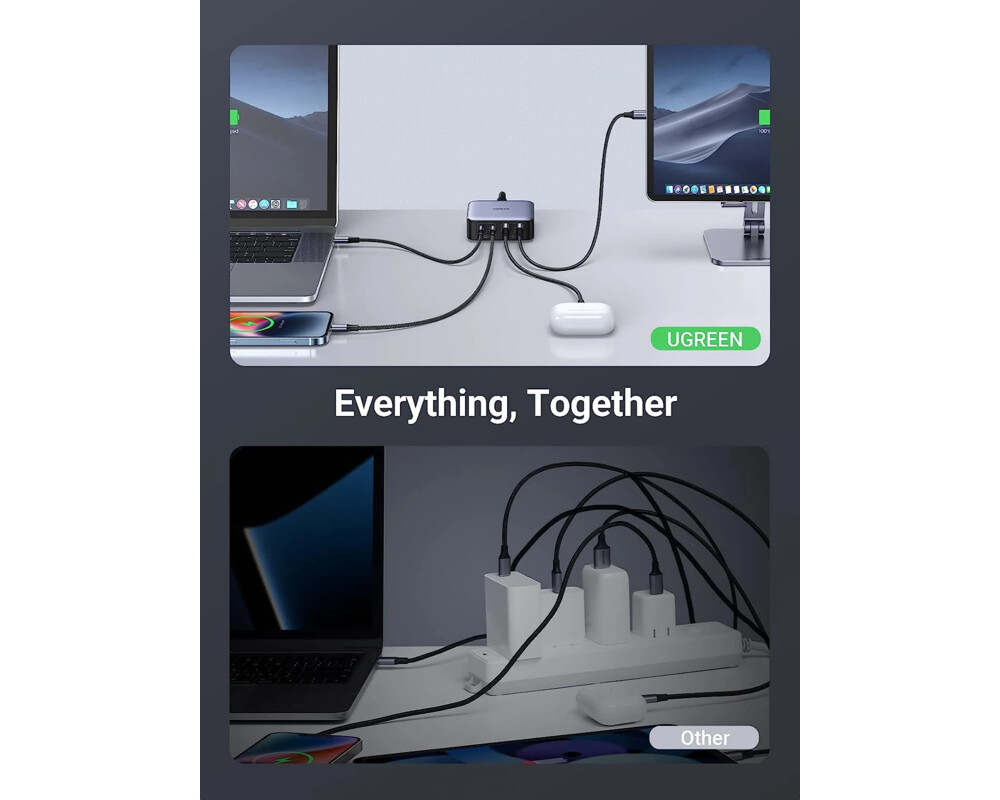 Зарядно Ugreen универсално за стена Charger Wall 65W GaN Nexode CD327 8