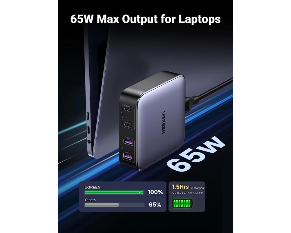 Зарядно Ugreen универсално за стена Charger Wall 65W GaN Nexode CD327 6