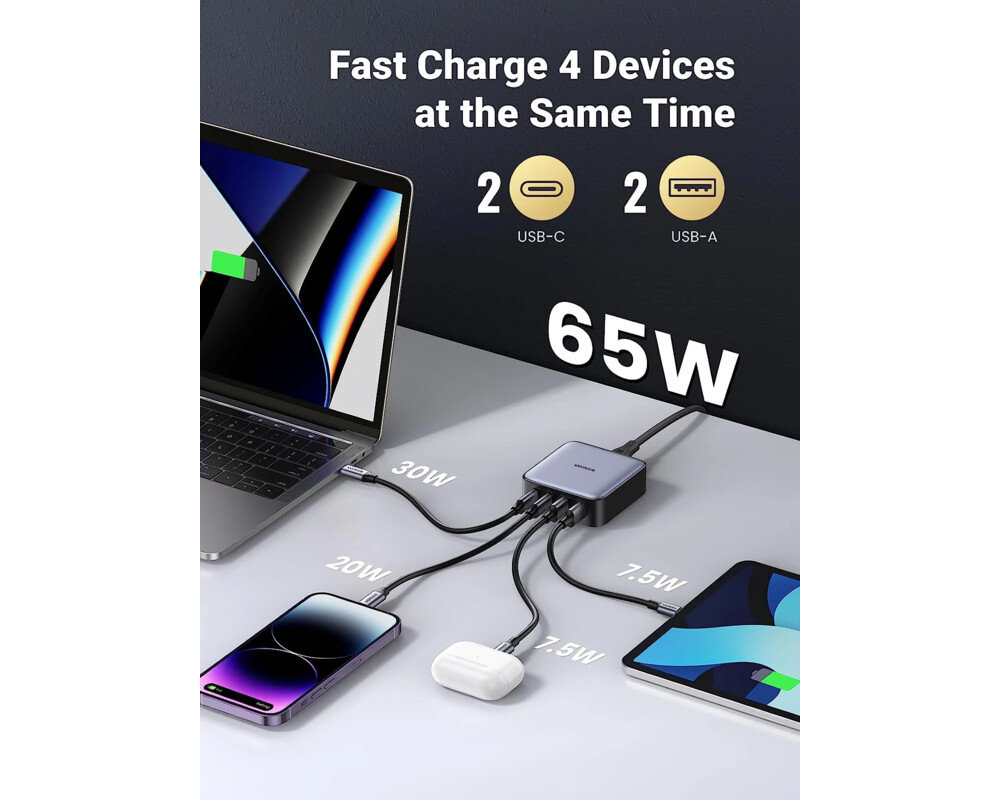 Зарядно Ugreen универсално за стена Charger Wall 65W GaN Nexode CD327 9