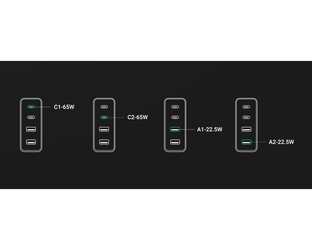 Зарядно Ugreen универсално за стена Charger Wall 65W GaN Nexode CD327 12