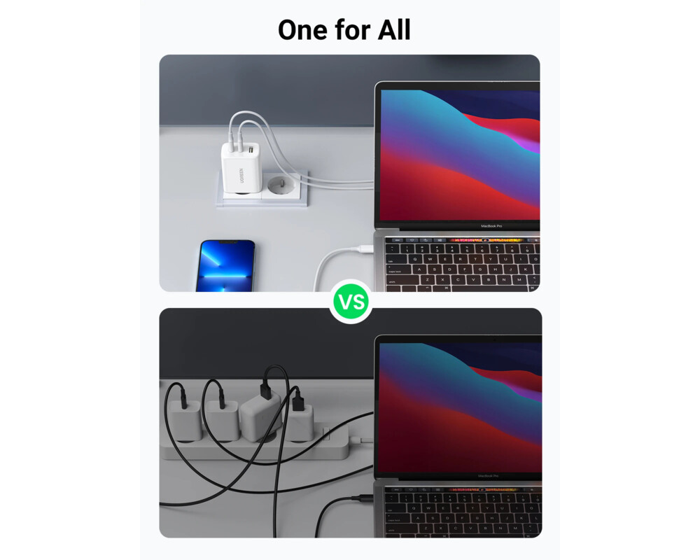 Зарядно Ugreen универсално за стена Charger Wall 65W GaN CD275 7