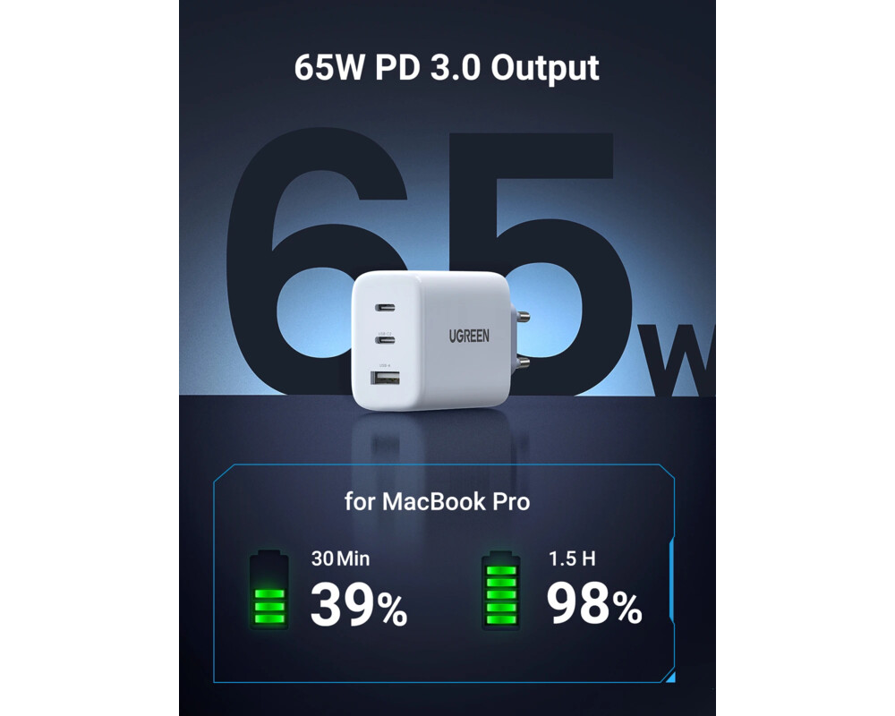 Зарядно Ugreen универсално за стена Charger Wall 65W GaN CD275 5