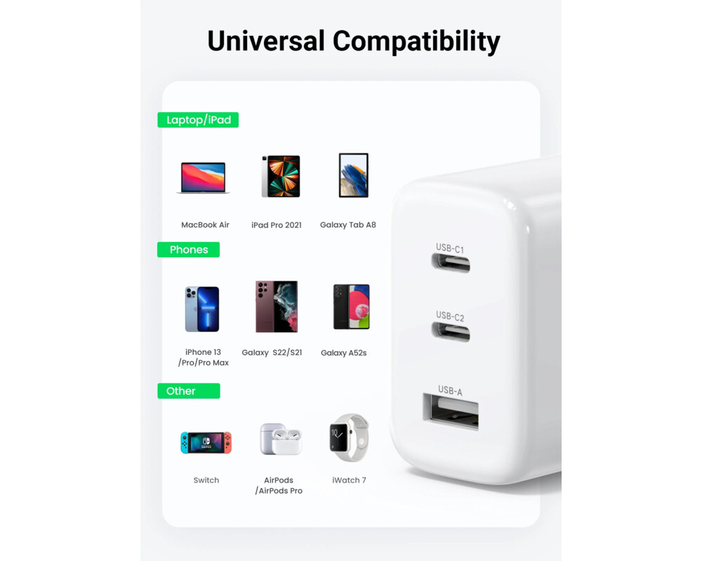 Зарядно Ugreen универсално за стена Charger Wall 65W GaN CD275 11