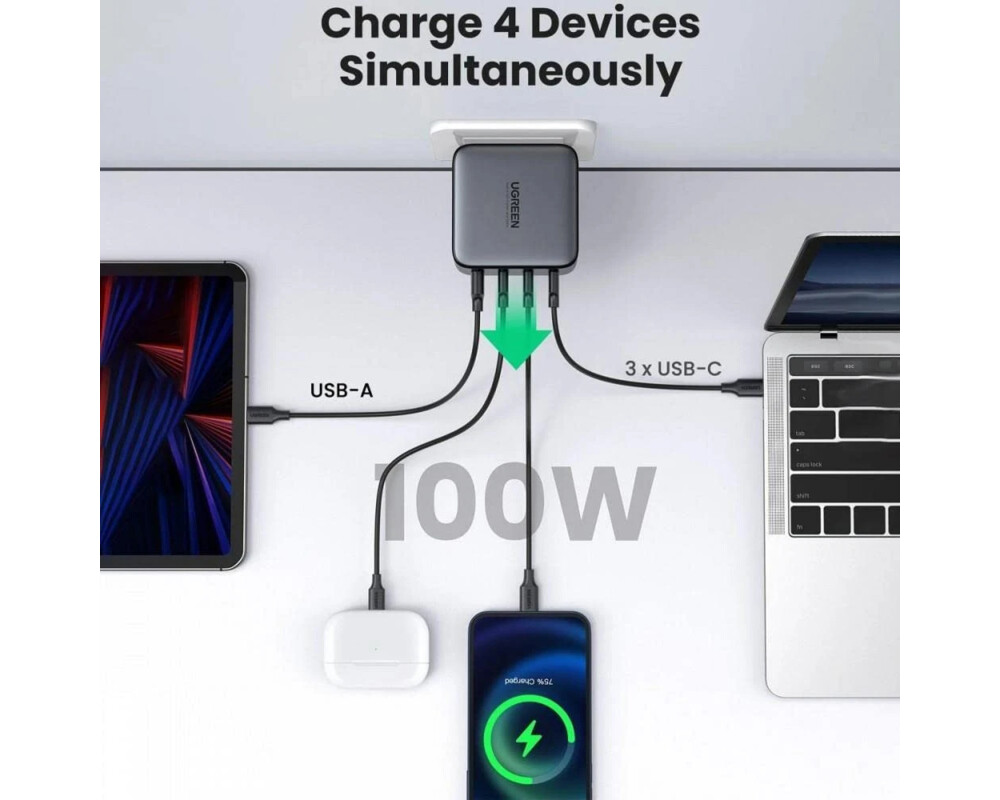 Зарядно Ugreen универсално за стена Charger Wall 100W GaN Nexode CD226 2