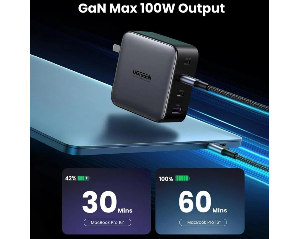Зарядно Ugreen универсално за стена Charger Wall 100W GaN Nexode CD226 3