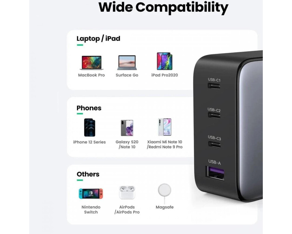 Зарядно Ugreen универсално за стена Charger Wall 100W GaN Nexode CD226 7
