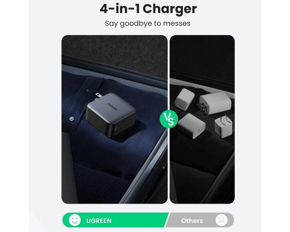 Зарядно Ugreen универсално за стена Charger Wall 100W GaN Nexode CD226 8