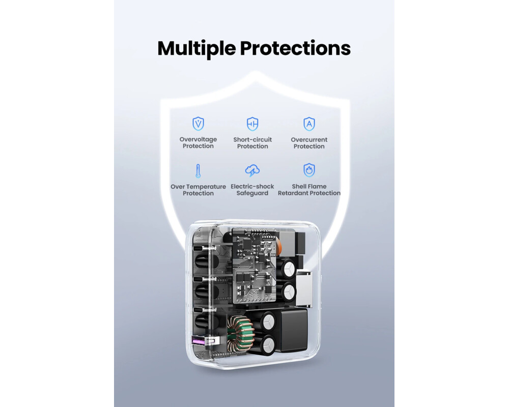 Зарядно Ugreen универсално за стена Charger Wall 100W GaN Nexode CD328 17