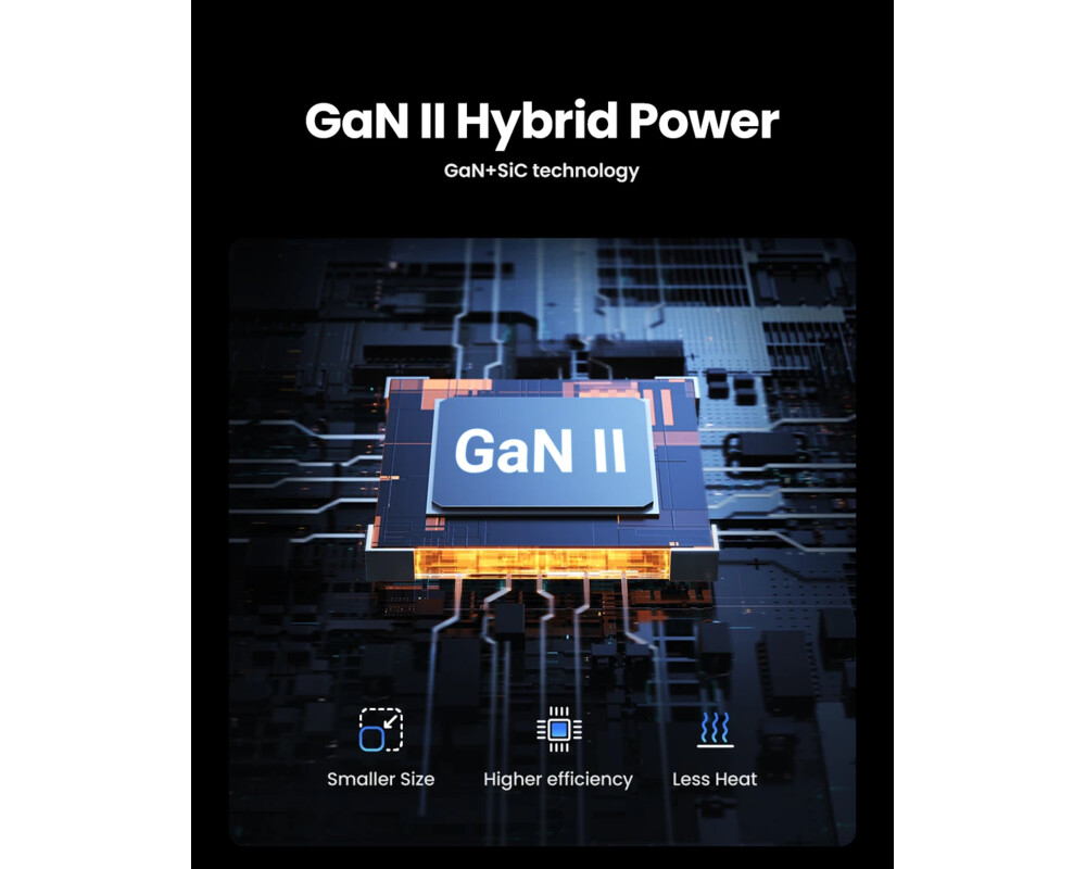 Зарядно Ugreen универсално за стена Charger Wall 100W GaN Nexode CD328 16