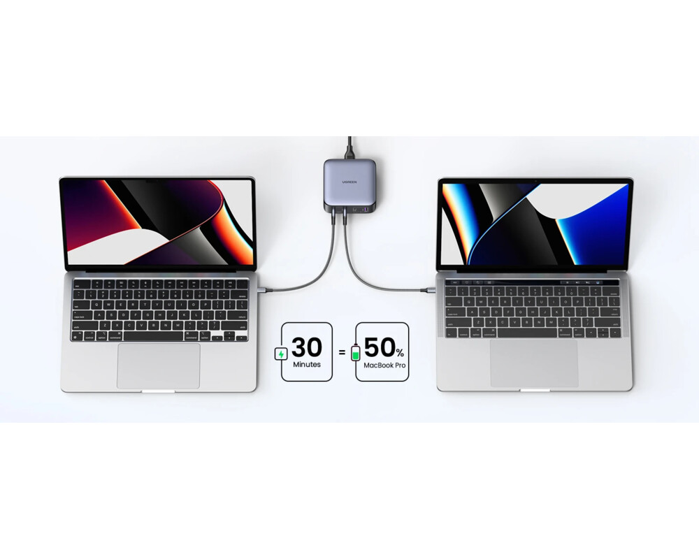 Зарядно Ugreen универсално за стена Charger Wall 100W GaN Nexode CD328 8